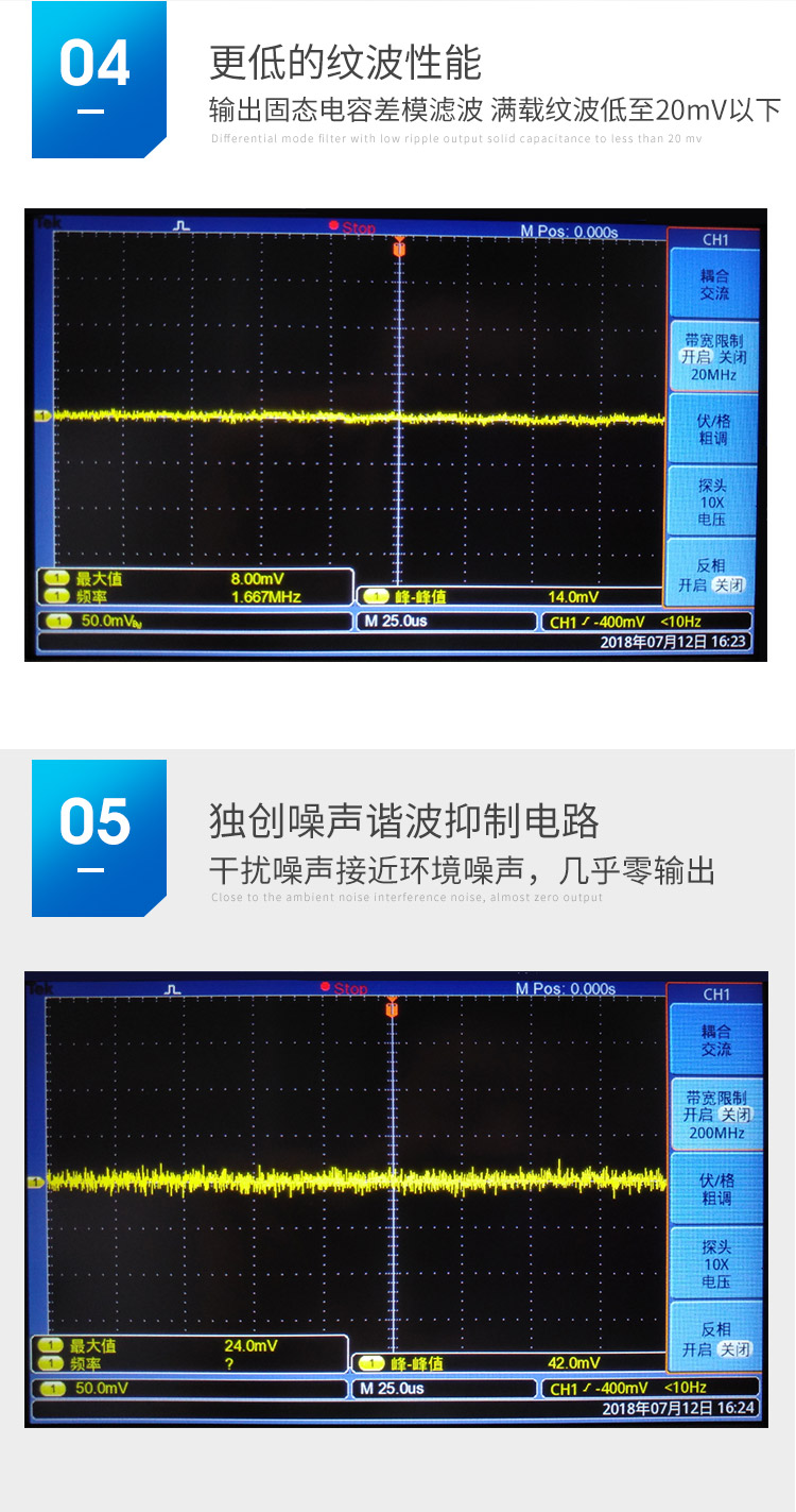 紋波噪音低至20mV 紋波噪音低至20mV
